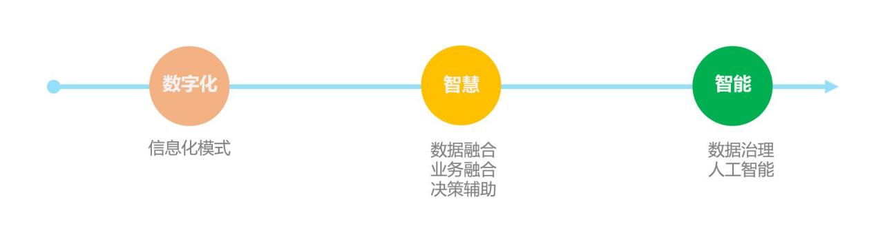 GOPAYǮ���ٷ���վ - ��ȫ��ݵ�����Ǯ�����ƶ�֧��ƽ̨