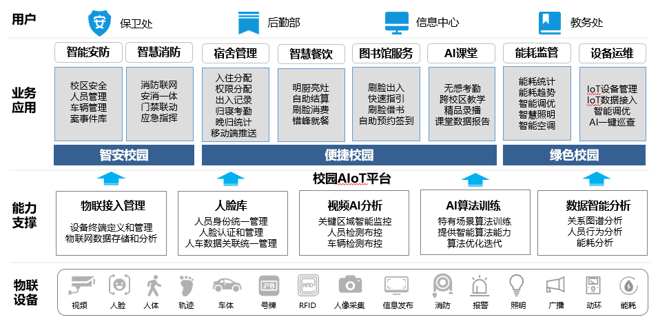 GOPAYǮ���ٷ���վ - ��ȫ��ݵ�����Ǯ�����ƶ�֧��ƽ̨